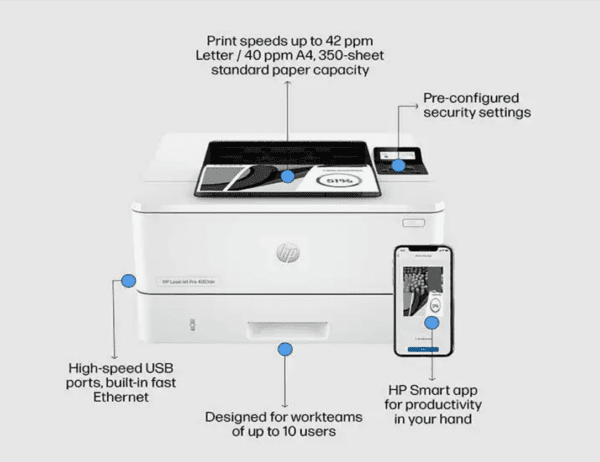 HP LaserJet Pro 4003dw (2Z610A) Printer A4 Mono Print only, Duplex, Network, Wireless, 40ppm Black, 3 Yrs Warranty, Bundled 1 Starter Toner